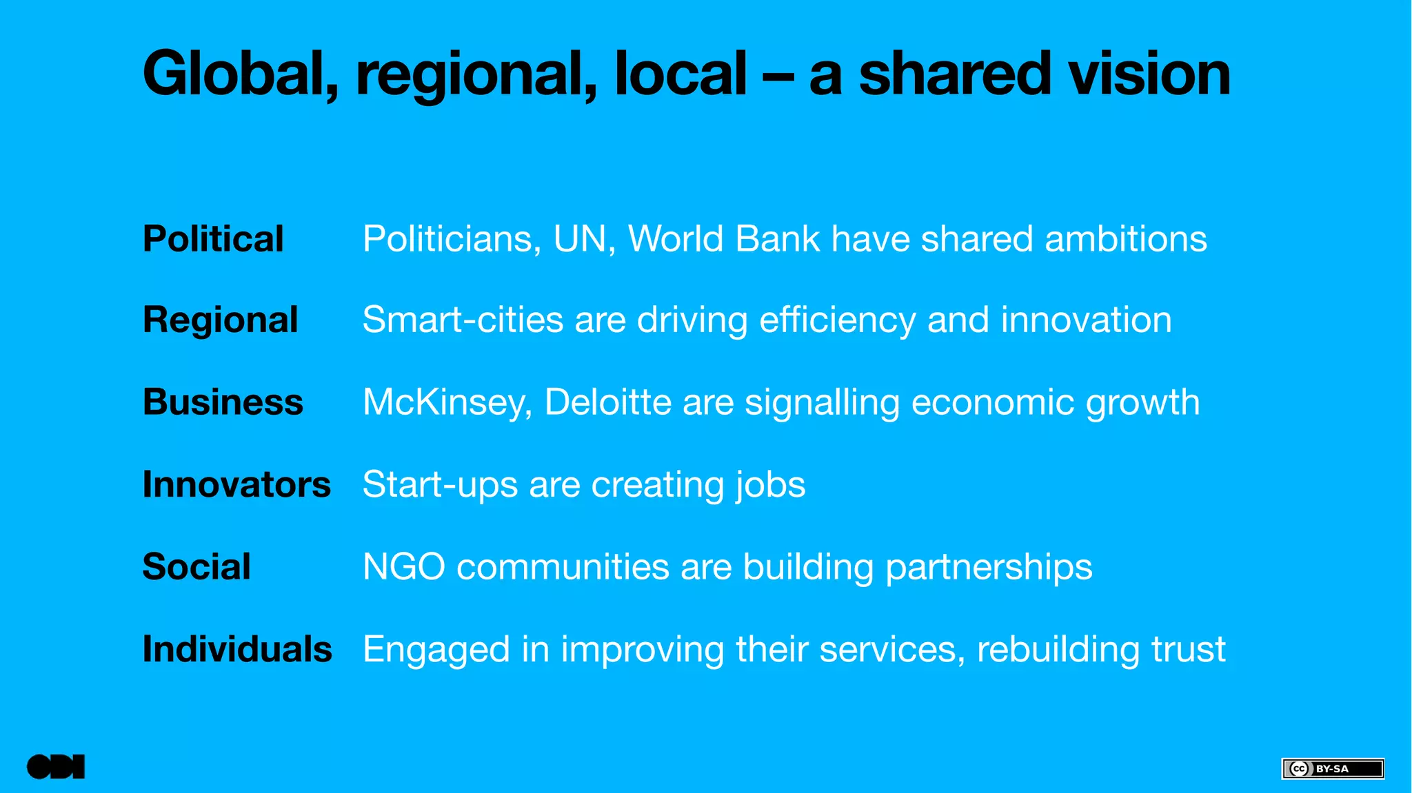 Global, regional, local – a shared vision 
Political 
Politicians, UN, World Bank have shared ambitions 
Regional 
Smart-cities are driving efficiency and innovation 
Business 
McKinsey, Deloitte are signalling economic growth 
Innovators 
Start-ups are creating jobs 
Social 
NGO communities are building partnerships 
Individuals 
Engaged in improving their services, rebuilding trust 
 