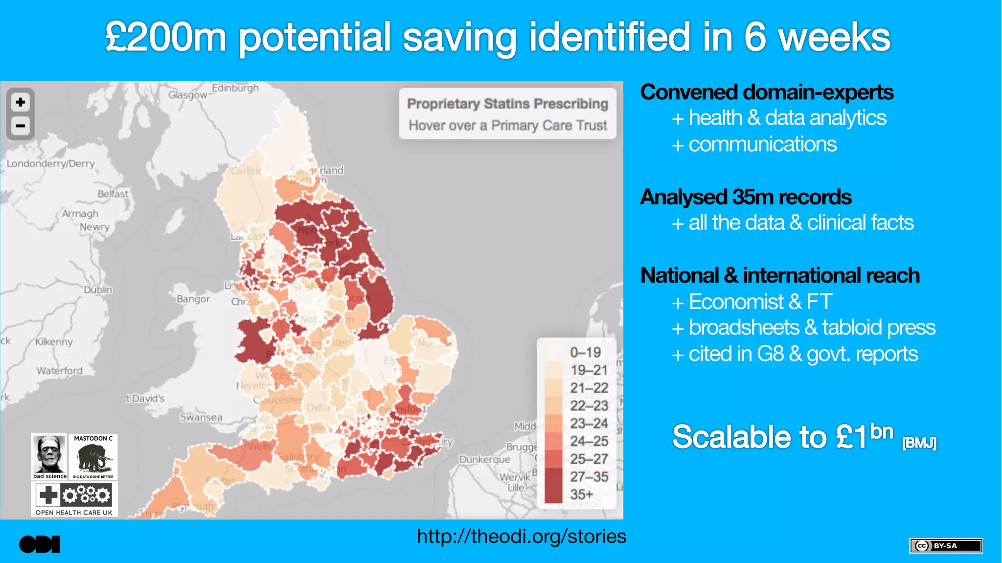 Convened domain-experts 
+ health & data analytics 
+ communications 
Analysed 35m records 
+ all the data & clinical facts 
National & international reach 
+ Economist & FT 
+ broadsheets & tabloid press 
+ cited in G8 & govt. reports 
http://theodi.org/stories 
 