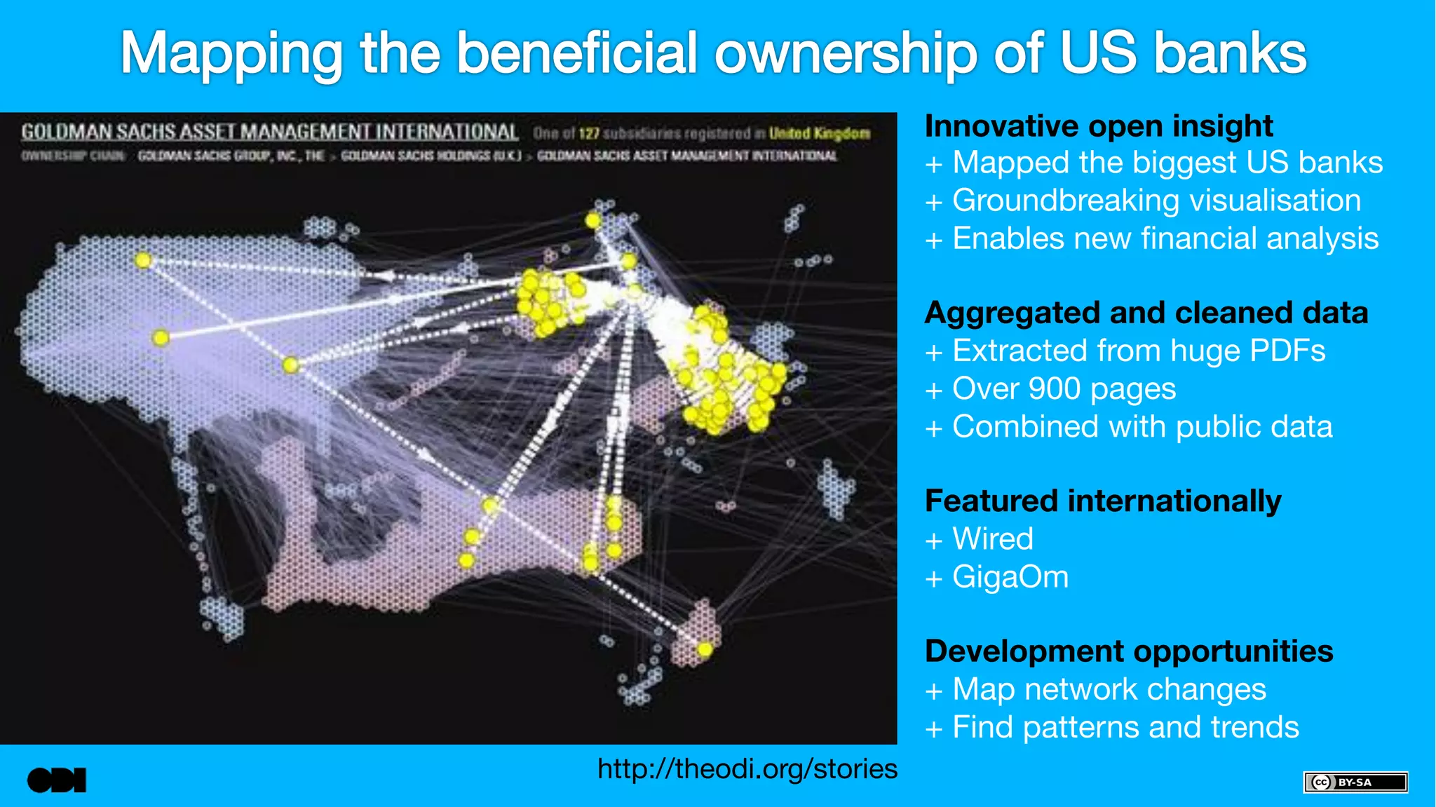 Innovative open insight 
+ Mapped the biggest US banks 
+ Groundbreaking visualisation 
+ Enables new financial analysis 
Aggregated and cleaned data 
+ Extracted from huge PDFs 
+ Over 900 pages 
+ Combined with public data 
Featured internationally 
+ Wired 
+ GigaOm 
Development opportunities 
+ Map network changes 
+ Find patterns and trends 
http://theodi.org/stories 
 
