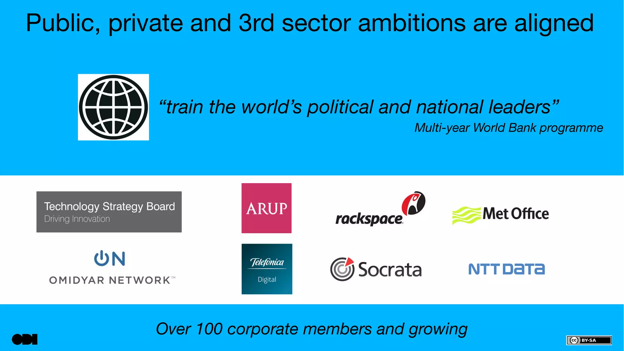 Public, private and 3rd sector ambitions are aligned 
“train the world’s political and national leaders” 
Multi-year World Bank programme 
Over 100 corporate members and growing 
 