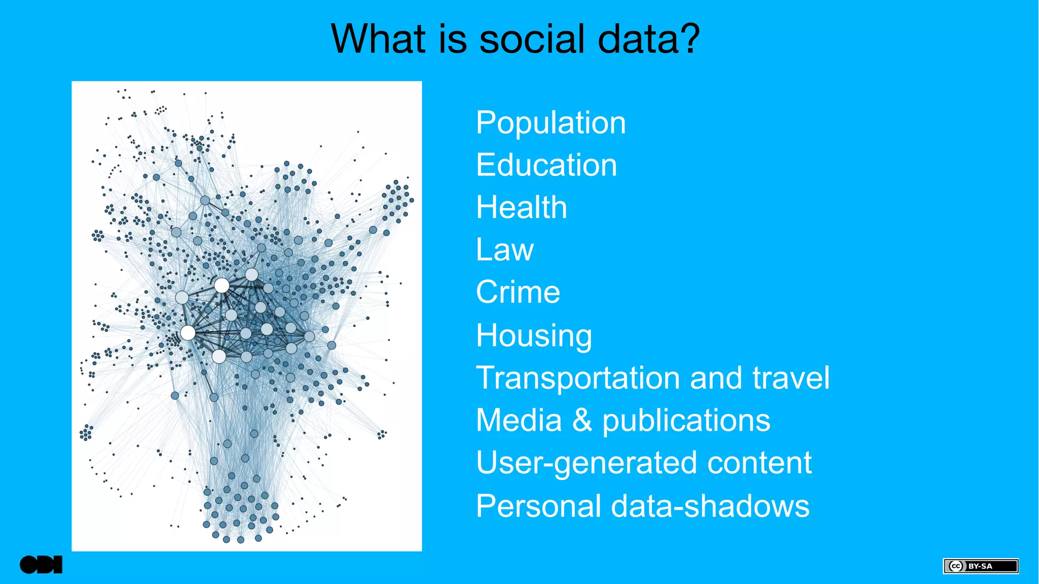 What is social data? 
Population 
Education 
Health 
Law 
Crime 
Housing 
Transportation and travel 
Media & publications 
User-generated content 
Personal data-shadows 
 