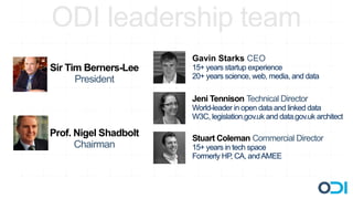 ODI leadership team
                       Gavin Starks CEO
Sir Tim Berners-Lee    15+ years startup experience
      President        20+ years science, web, media, and data

                       Jeni Tennison Technical Director
                       World-leader in open data and linked data
                       W3C, legislation.gov.uk and data.gov.uk architect

Prof. Nigel Shadbolt   Stuart Coleman Commercial Director
      Chairman         15+ years in tech space
                       Formerly HP, CA, and AMEE
 
