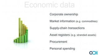 Economic data
      Corporate ownership

      Market information (e.g. commodities)

      Supply-chain transactions

      Asset registers (e.g. stranded assets)

      Procurement

      Personal spending
 