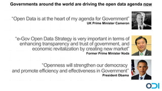 Governments around the world are driving the open data agenda now


“Open Data is at the heart of my agenda for Government”
                                    UK Prime Minister Cameron




  “e-Gov Open Data Strategy is very important in terms of
    enhancing transparency and trust of government, and
         economic revitalization by creating new market”
                                    Former Prime Minister Noda


             “Openness will strengthen our democracy
and promote efficiency and effectiveness in Government”
                                             President Obama
 