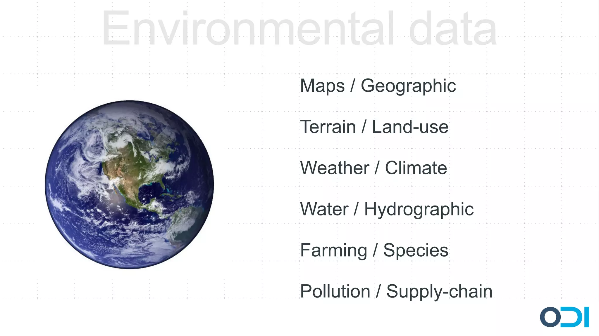 Environmental data
         Maps / Geographic

         Terrain / Land-use

         Weather / Climate

         Water / Hydrographic

         Farming / Species

         Pollution / Supply-chain
 