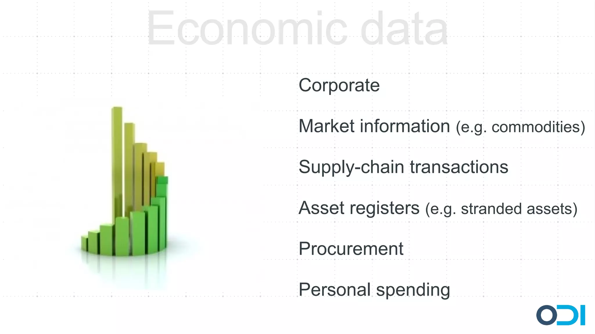 Economic data
      Corporate

      Market information (e.g. commodities)

      Supply-chain transactions

      Asset registers (e.g. stranded assets)

      Procurement

      Personal spending
 