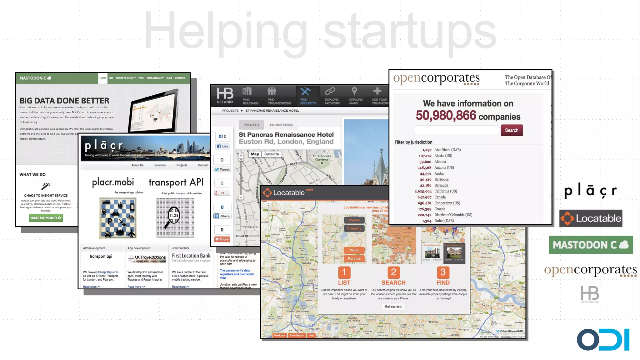 Helping startups
 
