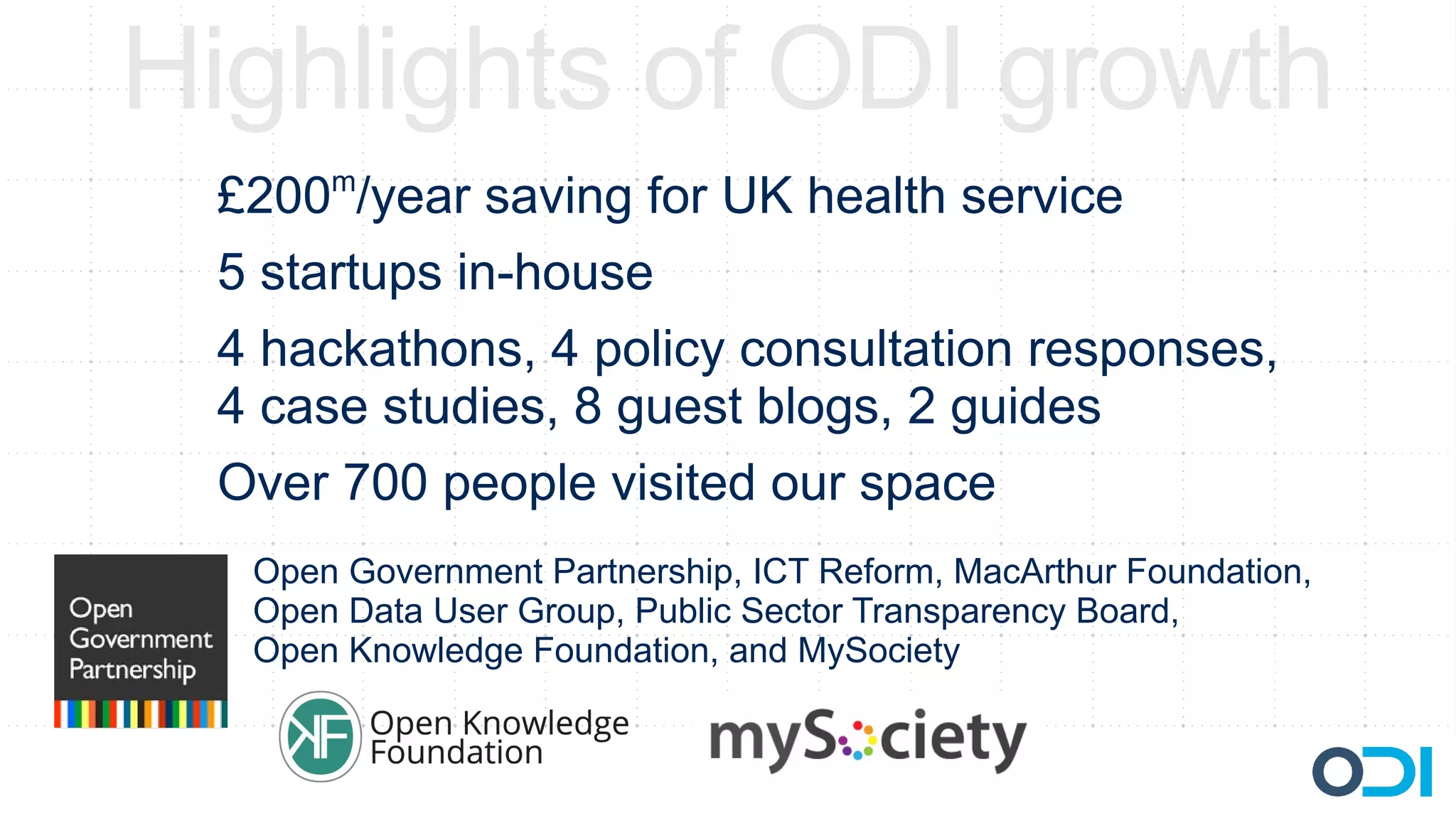 Highlights of ODI growth
      m
 £200 /year saving for UK health service
 5 startups in-house
 4 hackathons, 4 policy consultation responses,
 4 case studies, 8 guest blogs, 2 guides
 Over 700 people visited our space
  Open Government Partnership, ICT Reform, MacArthur Foundation,
  Open Data User Group, Public Sector Transparency Board,
  Open Knowledge Foundation, and MySociety
 