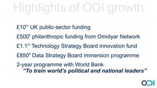 Highlights of ODI growth
£10m UK public-sector funding
£500k philanthropic funding from Omidyar Network
    m
£1.1 Technology Strategy Board innovation fund
£850k Data Strategy Board immersion programme
2-year programme with World Bank
  “To train world’s political and national leaders”
 