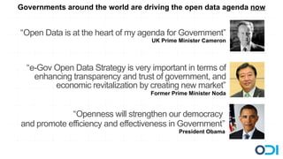 Governments around the world are driving the open data agenda now


“Open Data is at the heart of my agenda for Government”
                                    UK Prime Minister Cameron




  “e-Gov Open Data Strategy is very important in terms of
    enhancing transparency and trust of government, and
         economic revitalization by creating new market”
                                    Former Prime Minister Noda


             “Openness will strengthen our democracy
and promote efficiency and effectiveness in Government”
                                             President Obama
 