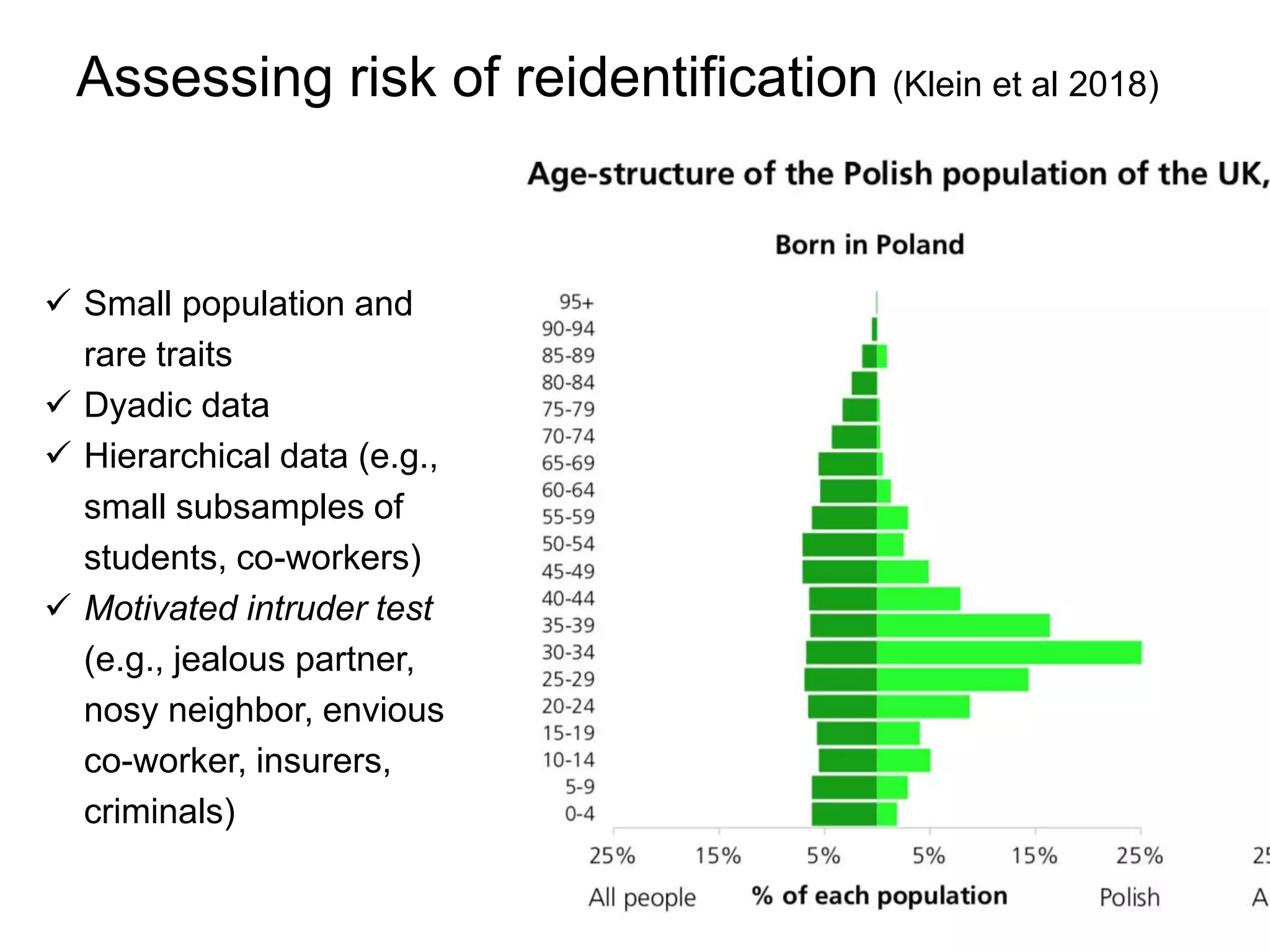Assessing risk of reidentification (Klein et al 2018)
 Small population and
rare traits
 Dyadic data
 Hierarchical data (e.g.,
small subsamples of
students, co-workers)
 Motivated intruder test
(e.g., jealous partner,
nosy neighbor, envious
co-worker, insurers,
criminals)
 