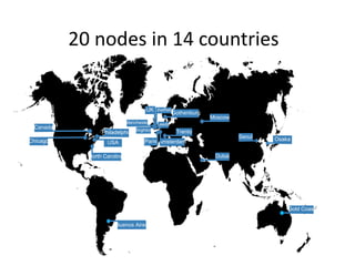 20 nodes in 14 countries
Manchester
Brighton
Leeds
UK
Paris
Gothenburg
Trento
Moscow
Chicago USA
Canada
Gold Coast
Dubai
Buenos Aires
Philadelphia
OsakaSeoul
Amsterdam
North Carolina
Sheffield
 