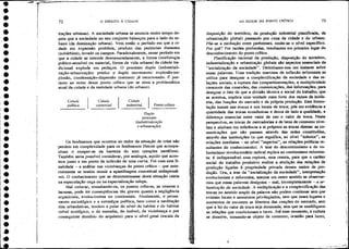 O direito a cidade   henry lefevre