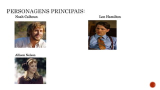 Noah Calhoun Lon Hamilton
Allison Nelson

 