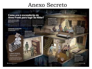 Anexo Secreto 
 