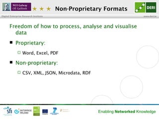 ★ ★ ★ Non-Proprietary Formats
Digital Enterprise Research Institute                                    www.deri.ie




       Freedom of how to process, analyse and visualise
         data
           Proprietary:
                 Word, Excel, PDF

           Non-proprietary:
                 CSV, XML, JSON, Microdata, RDF




                                                   Enabling Networked Knowledge
 