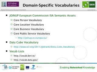 Domain-Specific Vocabularies
Digital Enterprise Research Institute                                          www.deri.ie



           JOINUP European Commission ISA Semantic Assets
                 Core Person Vocabulary
                 Core Location Vocabulary
                 Core Business Vocabulary
                 Core Public Service Vocabulary
                     – http://joinup.ec.europa.eu/

           Data Cube Vocabulary
                 http://www.w3.org/2011/gld/wiki/Data_Cube_Vocabulary
           Vocab Lists
                 http://vocab.deri.ie/
                 http://vocab.data.gov/


                                                         Enabling Networked Knowledge
 