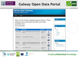 Galway Open Data Portal
Digital Enterprise Research Institute                                 www.deri.ie




                                                Enabling Networked Knowledge
 