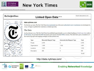 New York Times
Digital Enterprise Research Institute                                             www.deri.ie




                                        http://data.nytimes.com/


                                                            Enabling Networked Knowledge
 