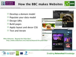 How the BBC makes Websites
Digital Enterprise Research Institute                                              www.deri.ie




               Develop a domain model
               Populate your data model
               Design URIs
               Build pages
               Apply layout and decor CSS
               Test and iterate


     Mike Atherton, ‘Beyond the Polar Bear’
        http://www.slideshare.net/reduxd/beyond-the-polar-bear




                                                             Enabling Networked Knowledge
 