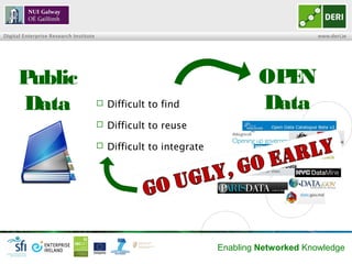Digital Enterprise Research Institute                                                      www.deri.ie




      Public                                                                  OP N
                                                                                E
      Data                                 Difficult to find                 Data
                                           Difficult to reuse

                                           Difficult to integrate




                                                                     Enabling Networked Knowledge
 