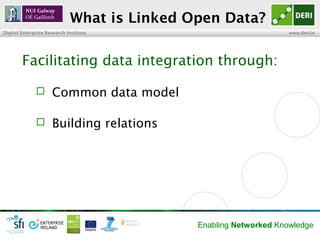 What is Linked Open Data?
Digital Enterprise Research Institute                              www.deri.ie




        Facilitating data integration through:

                    Common data model

                    Building relations




                                             Enabling Networked Knowledge
 