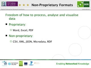 ★ ★ ★ Non-Proprietary Formats
Digital Enterprise Research Institute                                    www.deri.ie




   ...