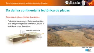 Da deriva continental à tectónica de placas
Dos princípios do raciocínio geológico à tectónica de placas
Tectónica de placas: limites divergentes
• Pode iniciar-se como um rifte intracontinental e
levar à fragmentação dos continentes, devido à
atuação de forças distensivas.
Vale de Rifte. Quénia
 