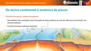 Da deriva continental à tectónica de placas
Dos princípios do raciocínio geológico à tectónica de placas
Tectónica de placas: limites divergentes
• Nos estádios mais avançados ocorre formação de placa oceânica ao nível dos riftes que se encontram nas
dorsais oceânicas.
• Formam-se bacias oceânicas profundas.
 
