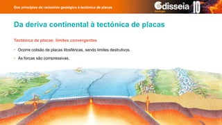 Da deriva continental à tectónica de placas
Dos princípios do raciocínio geológico à tectónica de placas
Tectónica de placas: limites convergentes
• Ocorre colisão de placas litosféricas, sendo limites destrutivos.
• As forças são compressivas.
 