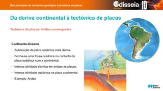 Da deriva continental à tectónica de placas
Dos princípios do raciocínio geológico à tectónica de placas
Tectónica de placas: limites convergentes
Continente-Oceano
• Subducção da placa oceânica mais densa.
• Forma-se uma fossa oceânica no contacto da
placa oceânica com a continental.
• Intensa atividade sísmica em ambas as placas.
• Intensa atividade vulcânica na placa continental.
• Exemplo: Andes
 