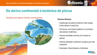 Da deriva continental à tectónica de placas
Dos princípios do raciocínio geológico à tectónica de placas
Tectónica de placas: limites convergentes
Oceano-Oceano
• Subducção da placa oceânica mais antiga
(mais densa e mais fria).
• Forma-se uma fossa oceânica no contacto
das placas oceânicas.
• Intensa atividade sísmica em ambas as
placas.
• Intensa atividade vulcânica na placa que não
subducta.
• Exemplos: Ilhas Aleutas e Indonésia
 
