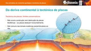 Da deriva continental à tectónica de placas
Dos princípios do raciocínio geológico à tectónica de placas
Tectónica de placas: limites conservativos
• Não ocorre construção nem destruição de placas
litosféricas – as placas deslizam horizontalmente.
• São comuns nas dorsais oceânicas perpendiculares ao
rifte.
 