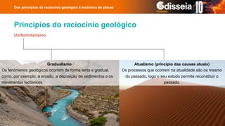 Princípios do raciocínio geológico
Uniformitarismo
Dos princípios do raciocínio geológico à tectónica de placas
Gradualismo
Os fenómenos geológicos ocorrem de forma lenta e gradual,
como, por exemplo, a erosão, a deposição de sedimentos e os
movimentos tectónicos.
Atualismo (princípio das causas atuais)
Os processos que ocorrem na atualidade são os mesmo
do passado, logo o seu estudo permite reconstituir o
passado.
 