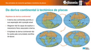 Da deriva continental à tectónica de placas
Dos princípios do raciocínio geológico à tectónica de placas
Hipótese da deriva continental
• A deriva dos continentes permitiu a
sua separação até à posição atual.
• Wegener não foi capaz de explicar o
mecanismo físico associado à deriva.
• A hipótese da deriva continental não
foi aceite pela comunidade científica
da época.
 