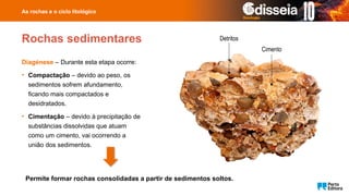 Diagénese – Durante esta etapa ocorre:
• Compactação – devido ao peso, os
sedimentos sofrem afundamento,
ficando mais compactados e
desidratados.
• Cimentação – devido à precipitação de
substâncias dissolvidas que atuam
como um cimento, vai ocorrendo a
união dos sedimentos.
As rochas e o ciclo litológico
Rochas sedimentares
Permite formar rochas consolidadas a partir de sedimentos soltos.
Cimento
Detritos
 