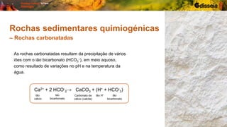 As rochas carbonatadas resultam da precipitação de vários
iões com o ião bicarbonato (HCO3
–), em meio aquoso,
como resultado de variações no pH e na temperatura da
água.
Rochas sedimentares quimiogénicas
– Rochas carbonatadas
Ca2+ + 2 HCO-
3 CaCO3 + (H+ + HCO-
3)
Ião
cálcio
Ião
bicarbonato
Carbonato de
cálcio (calcite)
Ião H+
Ião
bicarbonato
 