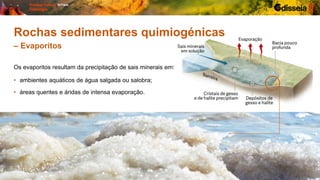 Os evaporitos resultam da precipitação de sais minerais em:
• ambientes aquáticos de água salgada ou salobra;
• áreas quentes e áridas de intensa evaporação.
Rochas sedimentares quimiogénicas
– Evaporitos
 