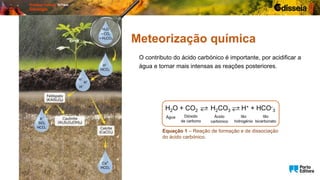 O contributo do ácido carbónico é importante, por acidificar a
água e tornar mais intensas as reações posteriores.
H2O + CO2 H2CO3 H+ + HCO-
3
Água Ião
bicarbonato
Ácido
carbónico
Ião
hidrogénio
Dióxido
de carbono
Equação 1 – Reação de formação e de dissociação
do ácido carbónico.
Meteorização química
 