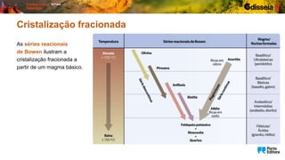 Cristalização fracionada
As séries reacionais
de Bowen ilustram a
cristalização fracionada a
partir de um magma básico.
 