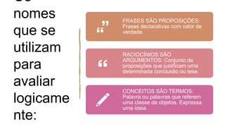 Os
nomes
que se
utilizam
para
avaliar
logicame
nte:
FRASES SÃO PROPOSIÇÕES:
Frases declarativas com valor de
verdade.
RACIOCÍNIOS SÃO
ARGUMENTOS: Conjunto de
proposições que justificam uma
determinada conclusão ou tese.
CONCEITOS SÃO TERMOS:
Palavra ou palavras que referem
uma classe de objetos. Expressa
uma ideia.
 