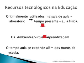 Originalmente  utilizados  na sala de aula – laboratório  tempo presente – aula física.  Os  Ambientes Virtuais Aprendizagem O tempo aula se expande além dos muros da escola.  Prof.a Dra. Maria de los Dolores J. Peña 