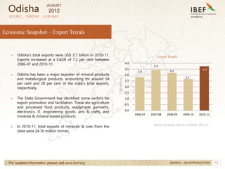 15
Economic Snapshot – Export Trends
SCENIC . SERENE . SUBLIME
For updated information, please visit www.ibef.org
→ Odisha’s total exports were US$ 3.7 billion in 2010-11.
Exports increased at a CAGR of 7.2 per cent between
2006-07 and 2010-11.
→ Odisha has been a major exporter of mineral products
and metallurgical products, accounting for around 58
per cent and 28 per cent of the state’s total exports,
respectively.
→ The State Government has identified some sectors for
export promotion and facilitation. These are agriculture
and processed food products, readymade garments,
electronics, IT, engineering goods, arts & crafts, and
minerals & mineral-based products.
→ In 2010-11, total exports of minerals & ores from the
state were 24.76 million tonnes.
Export Trends
Source: Economic Survey of Odisha, 2011-12
US$
billion
ODISHA – AN INTRODUCTION
Odisha
2.8
3.4
3.2
2.7
3.7
0.0
0.5
1.0
1.5
2.0
2.5
3.0
3.5
4.0
2006-07 2007-08 2008-09 2009-10 2010-11
AUGUST
2012
 