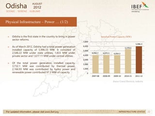 22
Physical Infrastructure – Power … (1/2)
SCENIC . SERENE . SUBLIME
For updated information, please visit www.ibef.org INFRASTRUCTURE STATUS
→ Odisha is the first state in the country to bring in power
sector reforms.
→ As of March 2012, Odisha had a total power generation
installed capacity of 5,996.33 MW. It consisted of
2,546.22 MW under state utilities, 1,833 MW under
private sector and 1,617.11 MW under central utilities .
→ Of the total power generation installed capacity,
3,732.1 MW was contributed by thermal power,
2,166.93 MW was contributed by hydro power and
renewable power contributed 97.3 MW of capacity.
Installed Power Capacity (MW)
Source: Central Electricity Authority
Odisha
4,050.7 4,072.5 4,059.3
5,378.6
5,996.3
0
1,000
2,000
3,000
4,000
5,000
6,000
7,000
2007-08 2008-09 2009-10 2010-11 2011-12
AUGUST
2012
 