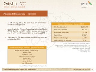 24
Physical Infrastructure – Telecom
SCENIC . SERENE . SUBLIME
For updated information, please visit www.ibef.org INFRASTRUCTURE STATUS
→ As of January 2012, the state had an overall tele-
density of 64.36 per cent.
→ According to the Telecom Regulatory Authority of India
(TRAI), Odisha had 25.9 million wireless connections
and 464,501 wire-line subscribers, as of January 2012.
→ There were 1,158 telephone exchanges in the state as
of December 2011.
Telecom Infrastructure (January 2012)
Wireless Subscriber 25,969,706
Wire-line Subscriber 464,501
Broadband Subscribers 215,554*
Post Offices 8,195**
Telephone Exchanges 1,158*
Tele – Density (in per cent) 64.36
Some of the Major Telecom Operators in Odisha
Bharat Sanchar Nigam Limited (BSNL)
Bharti Airtel
Vodafone Essar
Reliance Communications
IDEA Cellular
Aircel Limited
Tata Teleservices
Sources: Telecom Regulatory Authority of India,
Department of Telecommunications, Annual Report 2011-12,
Ministry of Communication and Information Technology,
Government of India, India Post
*As of December 2011
**As of July 2012
Source: Telecom Regulatory Authority of India
Odisha
AUGUST
2012
 