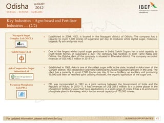 45
SCENIC . SERENE . SUBLIME
For updated information, please visit www.ibef.org BUSINESS OPPORTUNITIES
→ One of the largest white crystal sugar producers in India, Sakthi Sugars has a total capacity to
crush19,000 tonnes of sugarcane a day. The company has facilities in both Tamil Nadu and
Odisha, the Odisha plant of the company is situated in Dhenakal district. The company recorded
revenues of US$ 442.0 million in 2011-12.
→ Established in 1963, Aska is one of the oldest sugar mills in the state, located in Aska town of the
Ganjam district. The cooperative provides livelihood to 20,000 sugarcane growers in the area. The
plant has a capacity to crush 2,500 tonnes per day. It has a distillery, an ancillary unit producing
10,000 bulk liters of rectified spirit utilizing molasses, the organic byproduct of the sugar unit.
→ Established in 2004, NSCL is located in the Nayagarh district of Odisha. The company has a
capacity to crush 1,500 tonnes of sugarcane per day. It produces white crystal sugar, molasses,
bagasse, fly ash and press mud.
Nayagarh Sugar
Complex Ltd (NSCL)
Sakthi Sugars Ltd
Aska Cooperative Sugar
Industries Ltd
Key Industries – Agro-based and Fertiliser
Industries … (2/2)
→ PPL was incorporated in 1981 as a joint venture between the Government of India and the
Republic of Nauru. In 2010-11, it had revenues of US$ 281.5 million. It is a prime player in the
phosphoric fertilisers space that have applications in a wide range of crops. It has a di-ammonium
phosphate plant in Paradeep, which has an annual capacity of 720,000 tonnes.
Paradeep Phosphates
Ltd (PPL)
Odisha
AUGUST
2012
 
