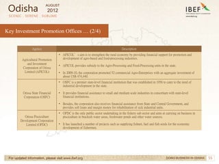 55
SCENIC . SERENE . SUBLIME
For updated information, please visit www.ibef.org
Key Investment Promotion Offices … (2/4)
Agency Description
Agricultural Promotion
and Investment
Corporation of Orissa
Limited (APICOL)
• APICOL’s aim is to strengthen the rural economy by providing financial support for promotion and
development of agro-based and food-processing industries.
• APICOL provides subsidy to the Agro-Processing and Food-Processing units in the state.
• In 2009-10, the corporation promoted 52 commercial Agro-Enterprises with an aggregate investment of
about US$ 474,440.
Orissa State Financial
Corporation (OSFC)
• OSFC is a premier state-level financial institution that was established in 1956 to cater to the need of
industrial development in the state.
• It provides financial assistance to small and medium scale industries in consortium with state-level
financial institutions.
• Besides, the corporation also receives financial assistance from State and Central Government, and
provides soft loans and margin money for rehabilitation of sick industrial units.
Orissa Pisciculture
Development Corporation
Limited (OPDC)
• OPDC is the only public sector undertaking in the fishery sub sector and aims at carrying on business in
pisciculture in brackish water areas, freshwater ponds and other water sources.
• It has launched a number of projects such as supplying fishnet, fuel and fish seeds for the economic
development of fishermen.
DOING BUSINESS IN ODISHA
Odisha
AUGUST
2012
 