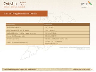 60
SCENIC . SERENE . SUBLIME
Cost of Doing Business in Odisha
For updated information, please visit www.ibef.org
Cost Parameter Cost Estimate
Industrial Land (per sq ft) US$ 2 to US$ 15
Office Space Rent (per sq ft per month) US$ 0.2 to US$ 2
Residential Rent (for a 2,000 sq ft house, per month) US$ 200 to US$ 400
Five-star Hotel Room (per night) US$ 200 to US$ 450
Power Cost (per kwh) Industries: US 7.4 cents to US 10.4 cents
Labour Cost (minimum wage per day)
Unskilled: US$ 1.9 to US$ 2.3
Skilled: US$ 2.5 to US$ 2.8
Sources: Ministry of Labour and Employment, Government
of India, Industry Sources
DOING BUSINESS IN ODISHA
Odisha
AUGUST
2012
 