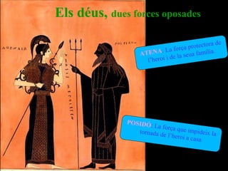 Els déus, dues forces oposades
                                                        
                                        pro tectora de
                  ATENA    : La força  família.
                                      seua
                    l’her oi i de la 




              POSIDÓ
                     : La força
                 tornada de  que impideix la 
                            l’heroi a 
                                      casa
 