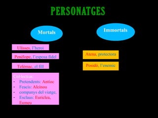 PERSONATGES
             Mortals                 Immortals


 Ulisses, l’heroi
                           Atena, protectora
Penèlope, l’esposa fidel

 Telèmac, el fill          Posidó, l’enemic

Col·lectius: 
- Pretendents: Antíoc
- Feacis: Alcinou 
- companys del viatge, 
- Esclaus: Euriclea, 
   Eumeu
 